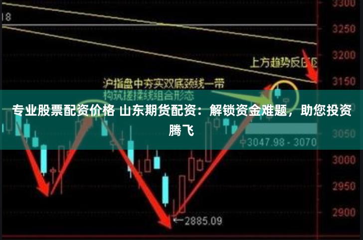 专业股票配资价格 山东期货配资：解锁资金难题，助您投资腾飞